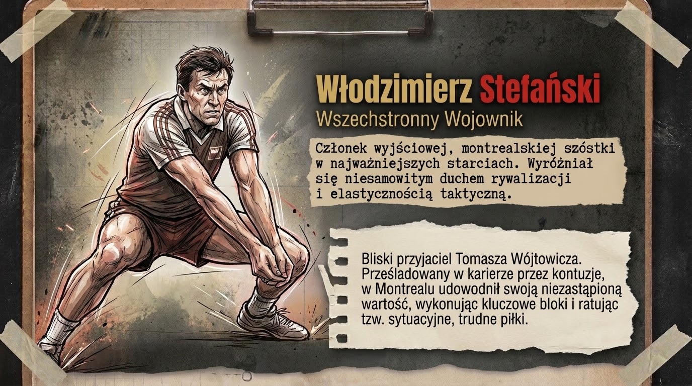 Grafika Włodzimierz Stefański