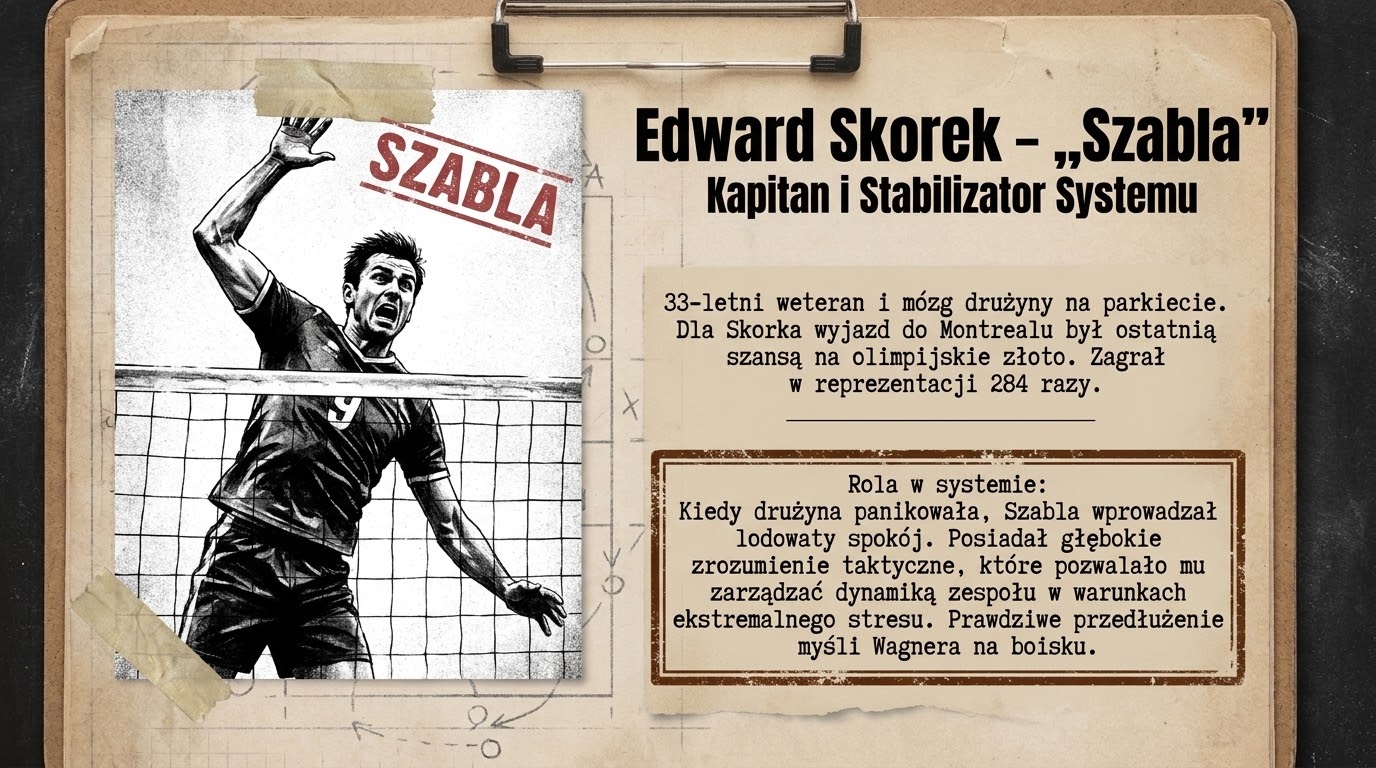 Grafika Edward Skorek